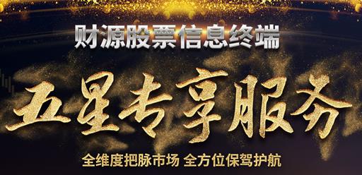 源达投资操盘如何做到先人一步河北源达的财源股票实力护航!