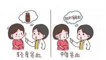 贫血吃什么补血效果最好女人(贫血吃什么补血效果最好女人食补)